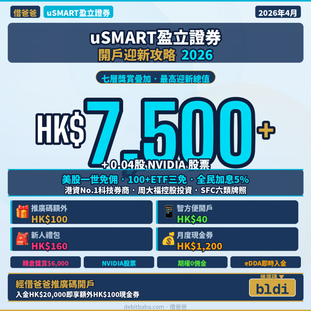 uSMART開戶優惠
