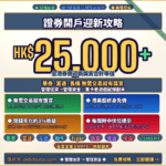 證券行嘅集卡遊戲角色