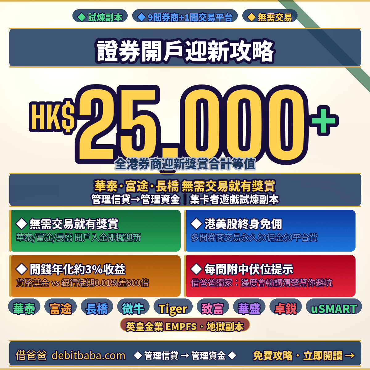 證券行嘅集卡遊戲角色