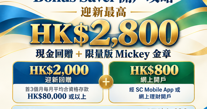 渣打出糧戶口 Bonus Saver 攻略封面，現金回贈同限量 Mickey 金幣