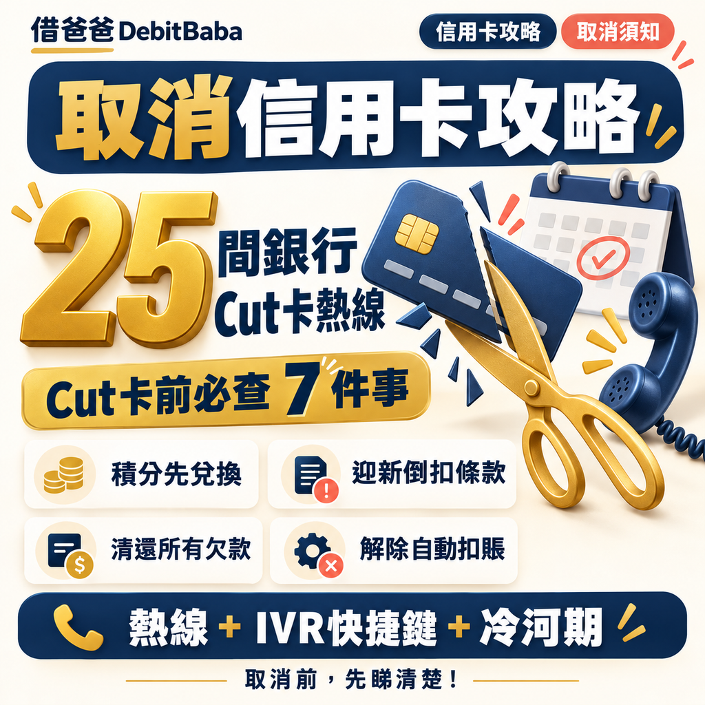 取消信用卡攻略封面，剪刀剪卡同 Cut 卡熱線途徑