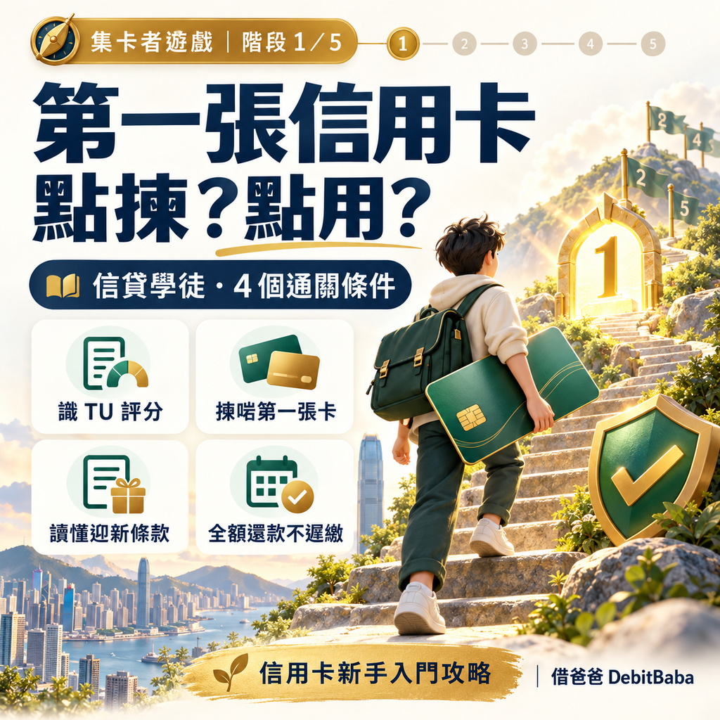第一張信用卡點揀封面，學生行樓梯，信貸學徒入門
