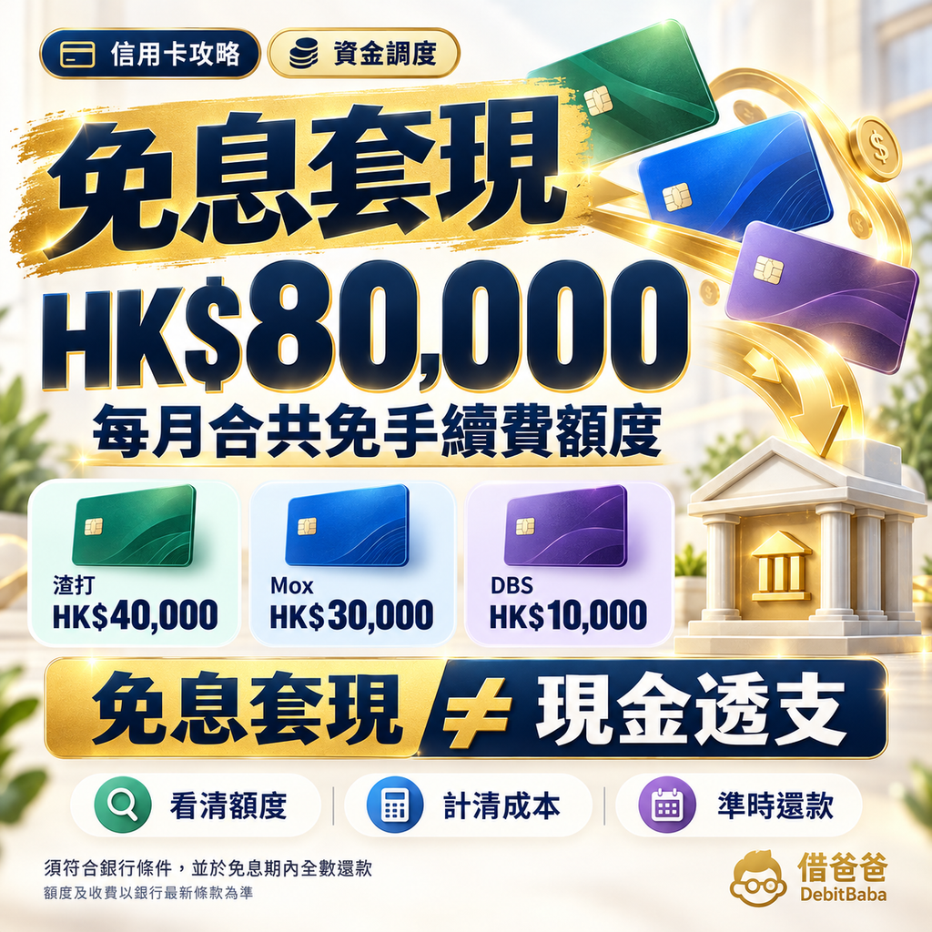 信用卡免息套現攻略封面，多張信用卡同零手續費轉賬