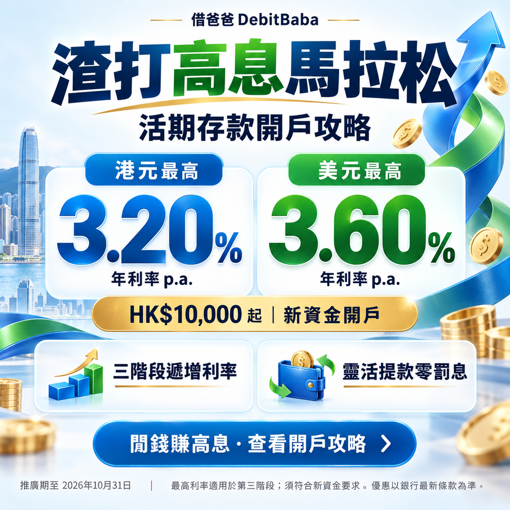 渣打高息馬拉松活期存款攻略封面，港元同美元活期利率