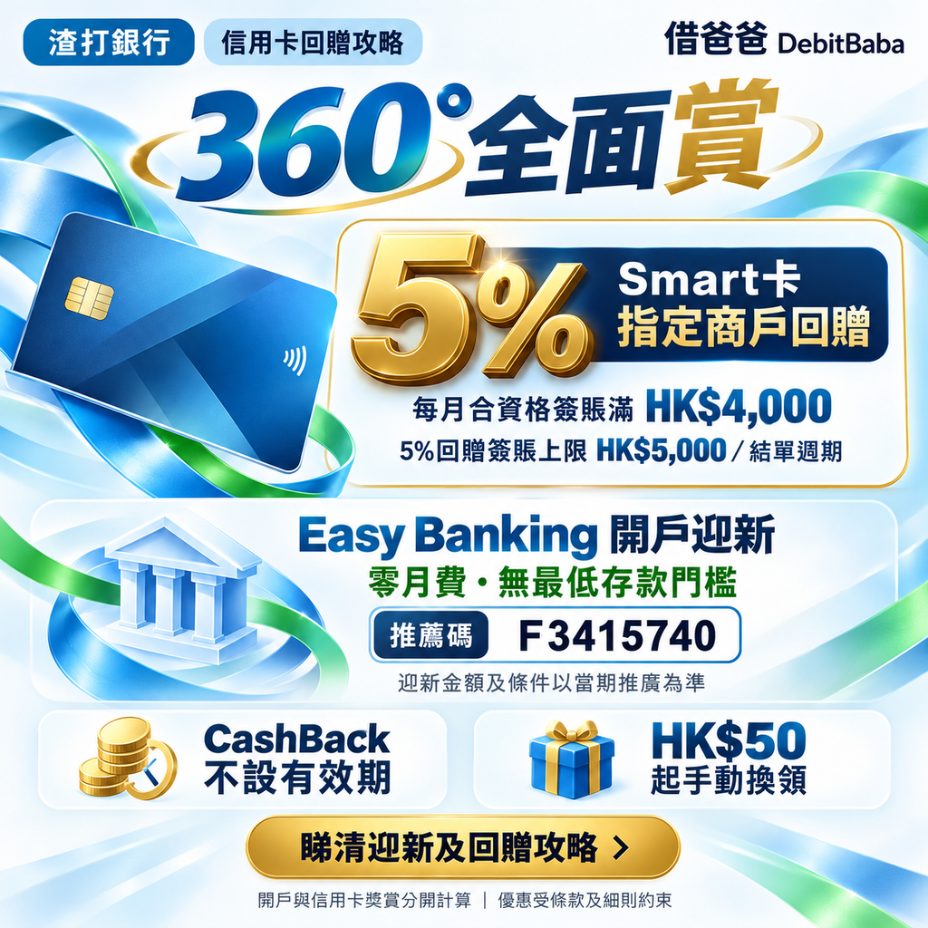渣打 360° 全面賞攻略封面，Smart 卡同 Easy Banking 積分