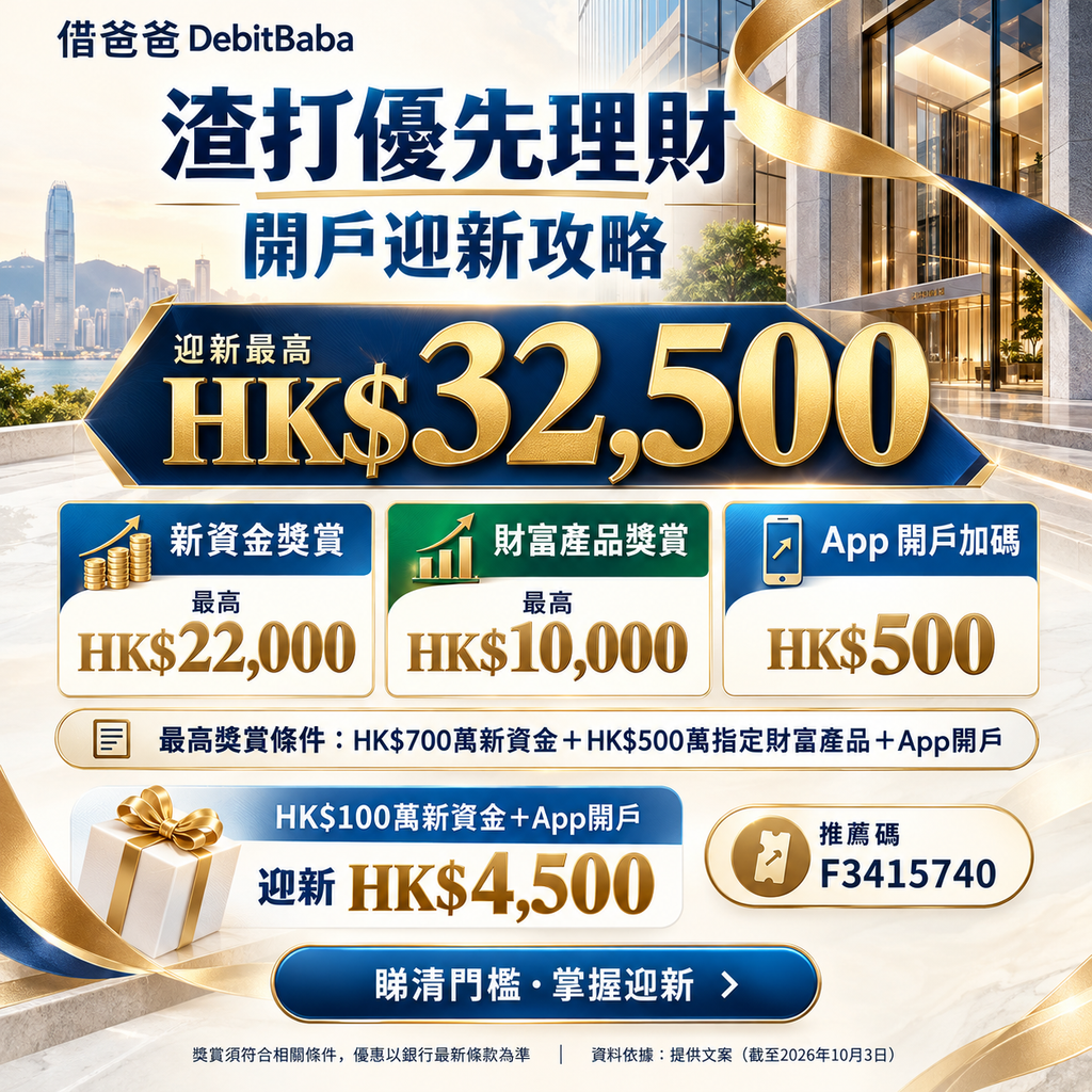 渣打優先理財 Priority Banking 攻略封面，開戶迎新獎賞