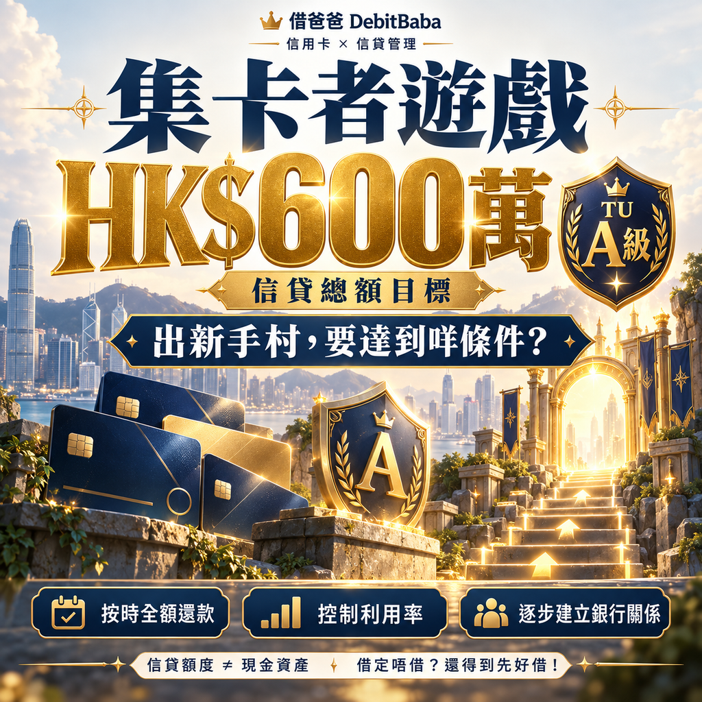 集卡者遊戲目標封面，信貸額度路線圖同出新手村