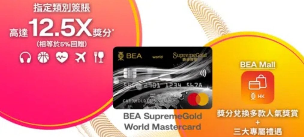 BEA SupremeGold World Mastercard 指定類別簽賬高達12.5X獎分 相等於5%回贈