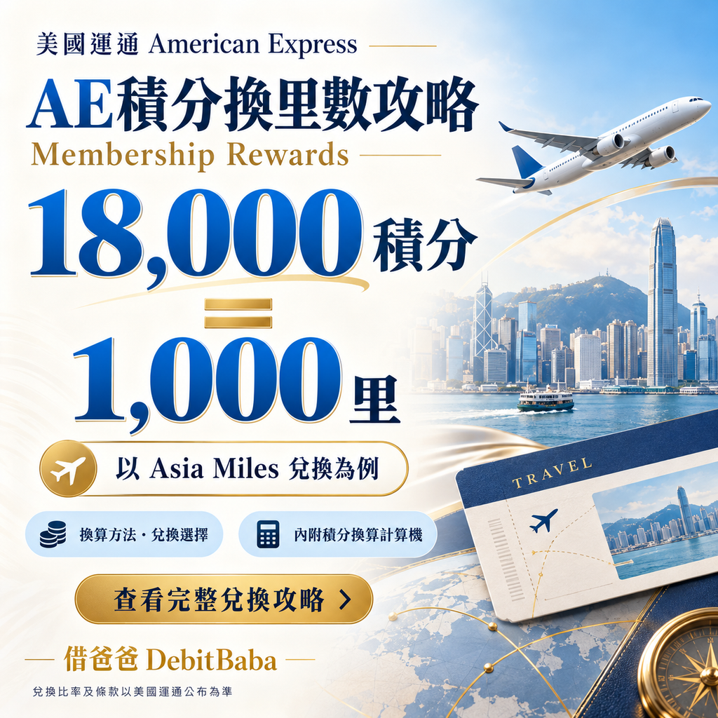 美國運通 AE 積分換里數教學封面，飛機同 Asia Miles 兌換示意