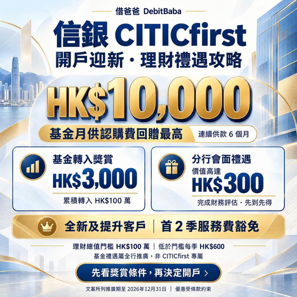 信銀 CITICfirst 開戶攻略封面，基金認購費回贈同理財禮遇