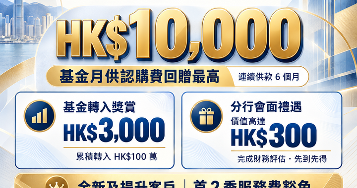 信銀 CITICfirst 開戶攻略封面，基金認購費回贈同理財禮遇