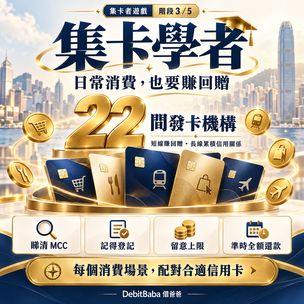 集卡學者攻略封面，多張信用卡同場景配卡表，講信用卡回贈