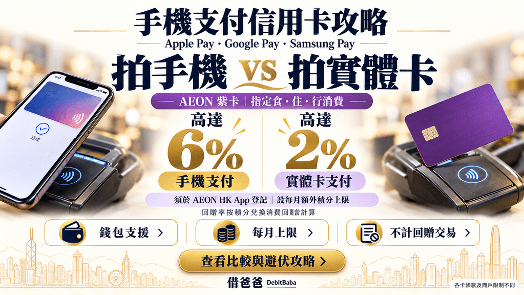 手機支付信用卡攻略封面，手機拍卡對比實體卡拍卡回贈
