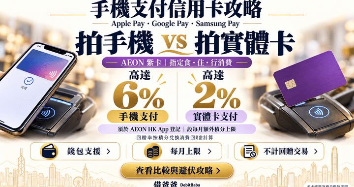 手機支付信用卡攻略封面，手機拍卡對比實體卡拍卡回贈