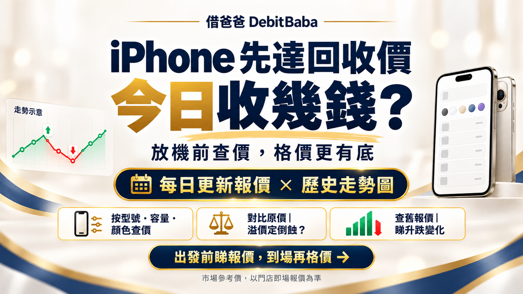 iPhone 先達回收價封面，手機價格走勢同每日收機價更新