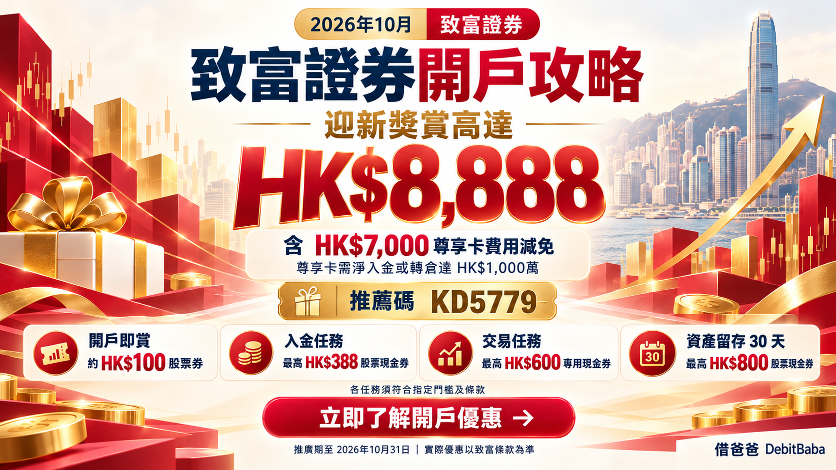 致富證券開戶攻略封面，維港夜景配開戶迎新獎賞重點