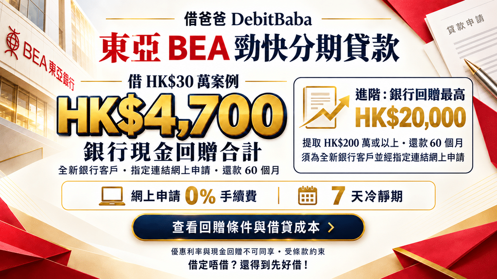 東亞銀行 BEA 勁快分期貸款攻略封面，現金回贈獎賞重點