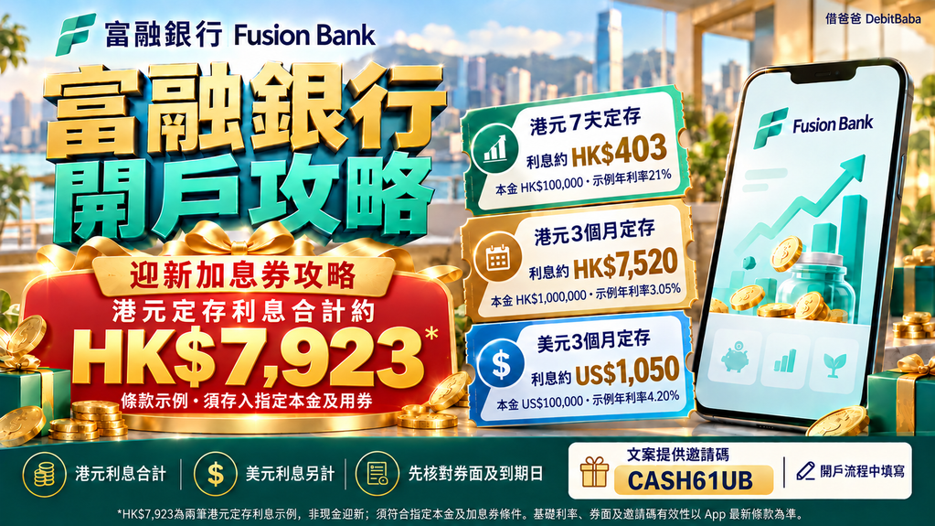 富融銀行 Fusion Bank 開戶攻略封面，手機 App 同港元定存加息券