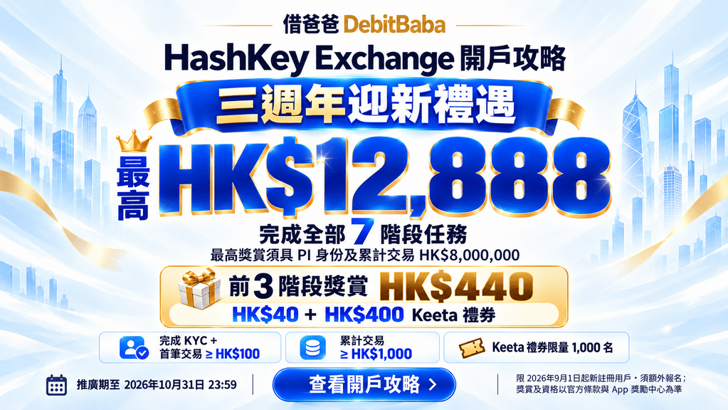 HashKey Exchange 開戶攻略封面，持牌加密貨幣交易所迎新禮遇