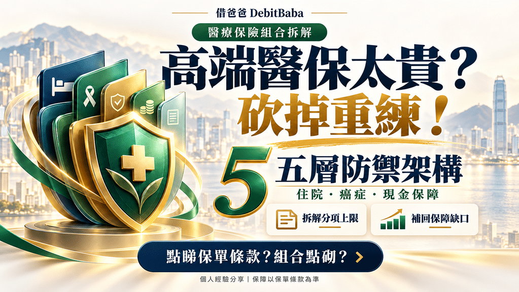 醫療保險五層防禦組合封面，盾牌圖示講分散投保