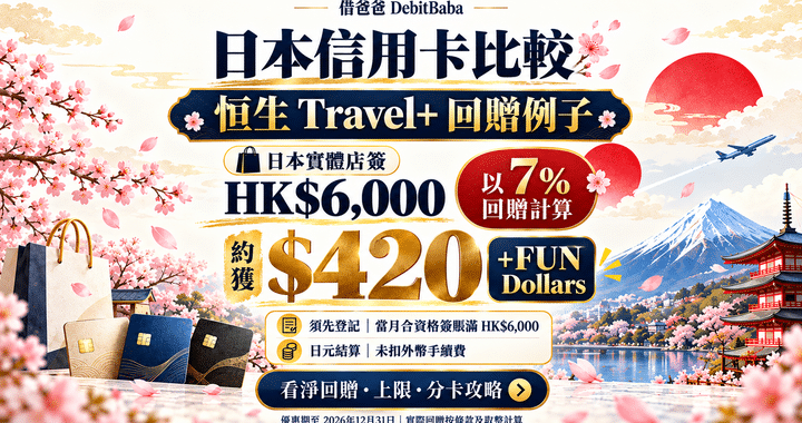 日本信用卡比較封面，富士山櫻花背景配恒生 Travel+ 等日本簽賬卡